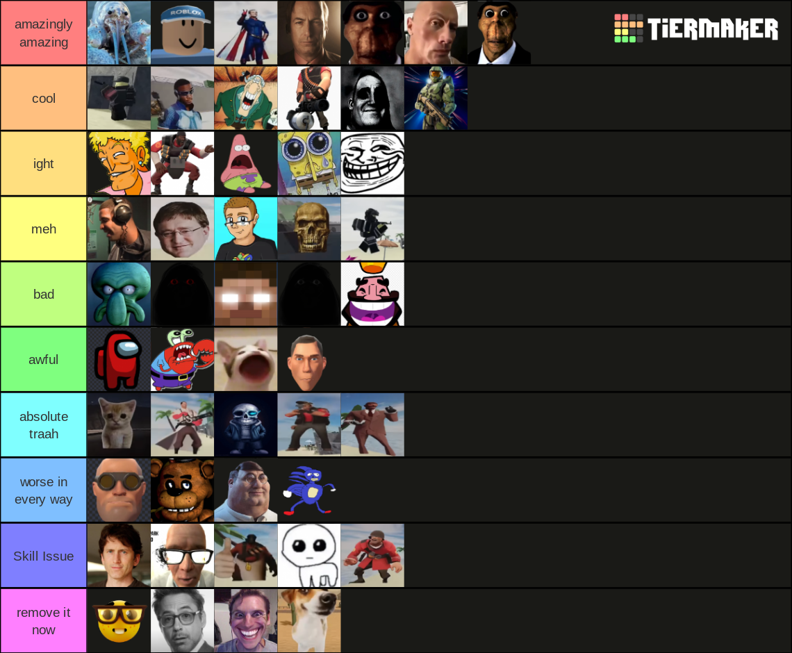 evade player mode map tier list fr : r/RobloxEvade
