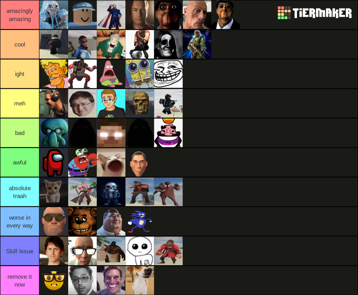 Create a Nextbots de Evade y mi opinion sobre ellos XD Tier List - TierMaker