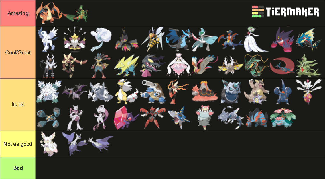 Mega Pokemon Tier list based on how cool they look