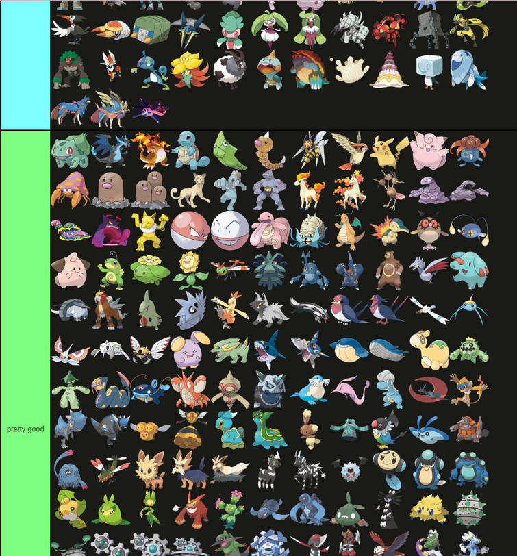 Create a Pokemon RSE Hoenn Pokedex Tier List - TierMaker
