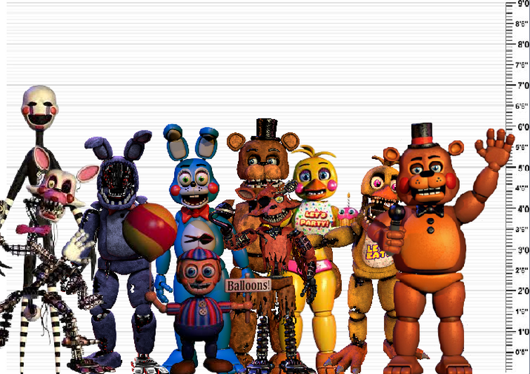 I made two different height charts for the Nightmare animatronics. Which  one seems more accurate? : r/fivenightsatfreddys