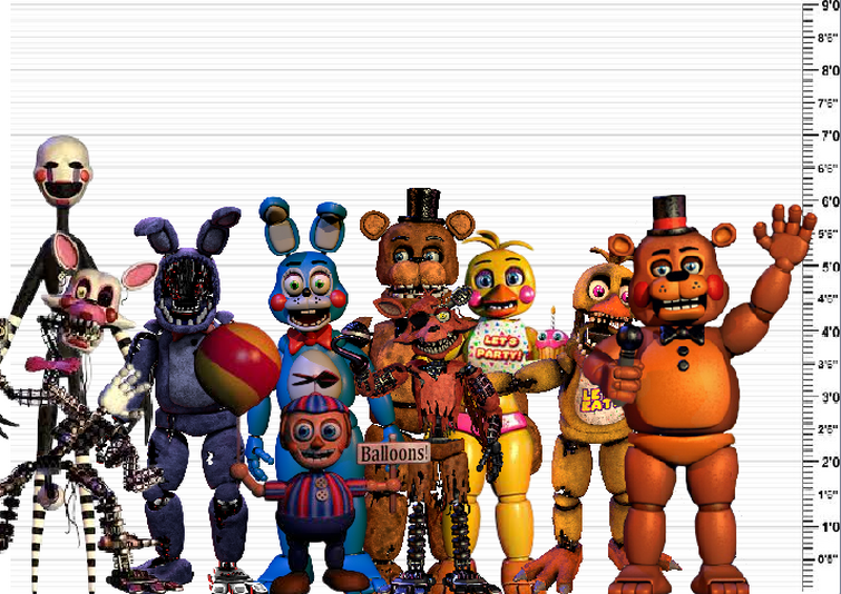 What is the canonical height of Freddy Fazbear from the original