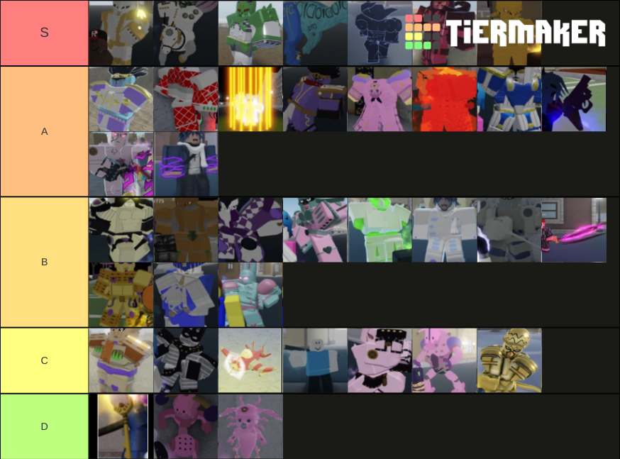 YBA] Stand Tier list for Steel Ball Run 