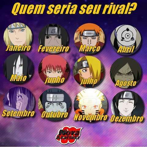 Quem você seria em Naruto?