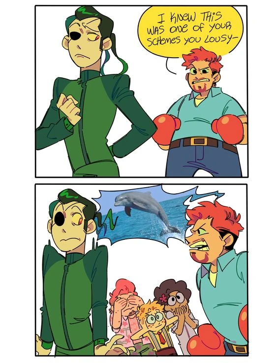 Which Spongebob character do you kin? | Fandom