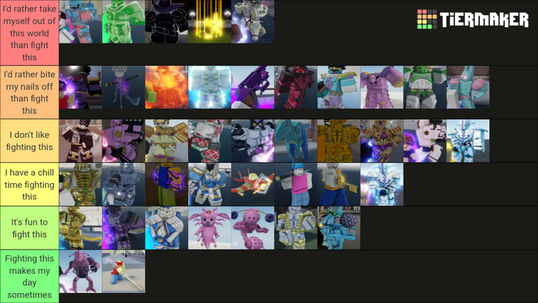 YBA Stand/Spec Tier-List based on how useful its techs are : r/ YourBizarreAdventure