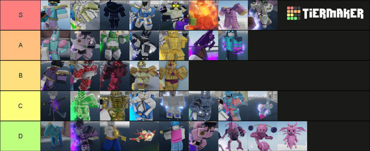 YBA Stand Tier List 3/28/2022