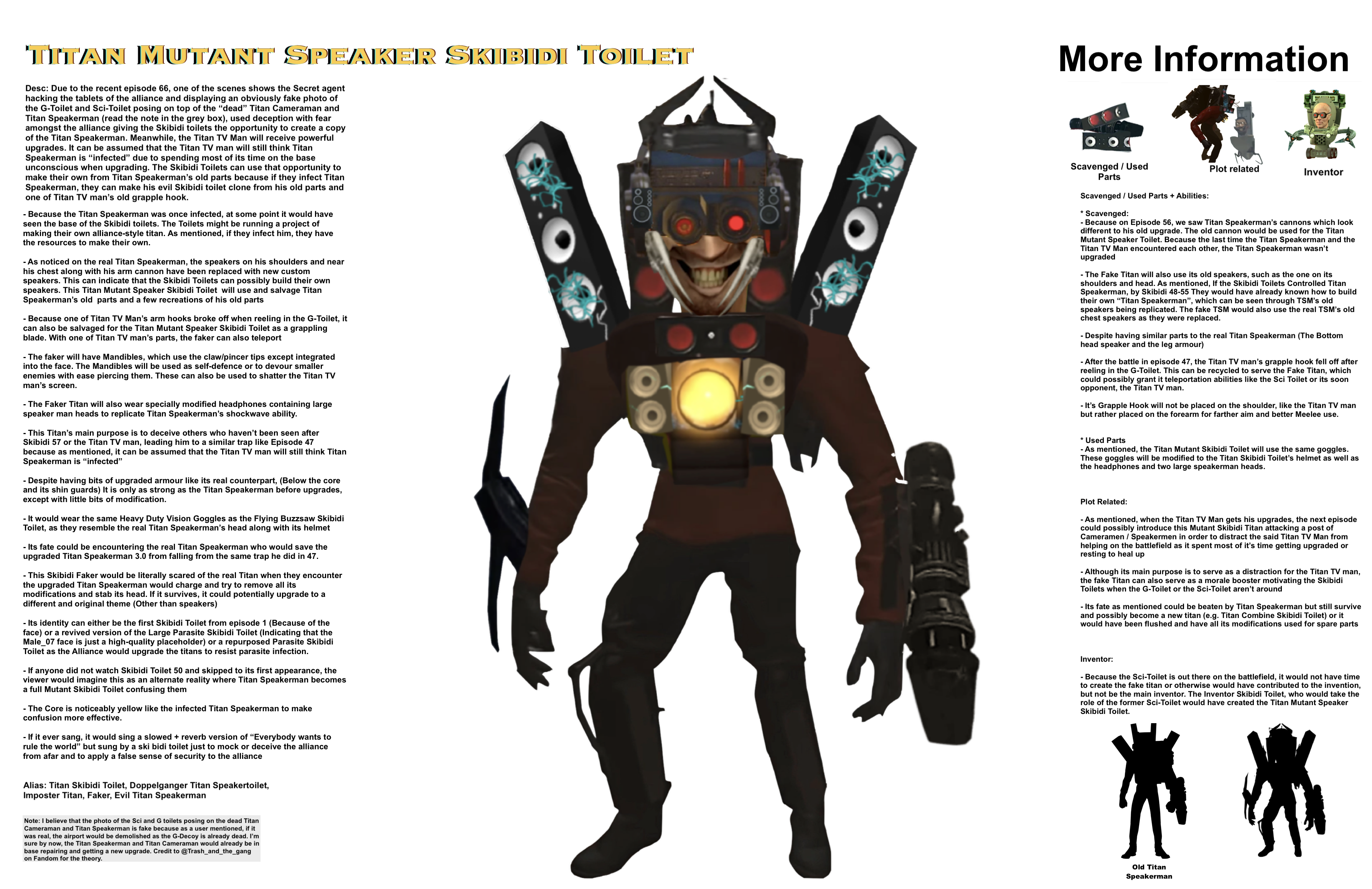 NEW EVIL SCIENTIST SKIBIDI TOILET VS MK3 TITAN CAMERAMAN, MK2 TITAN SP