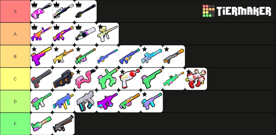 BIG Paintball tier list (1st and 2nd update) Fandom