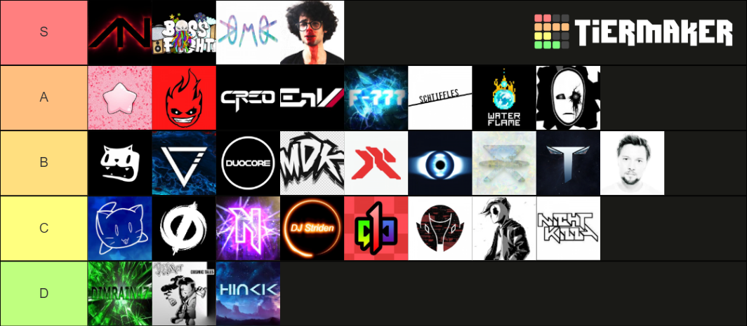 gd-music-artist-tier-list-fandom