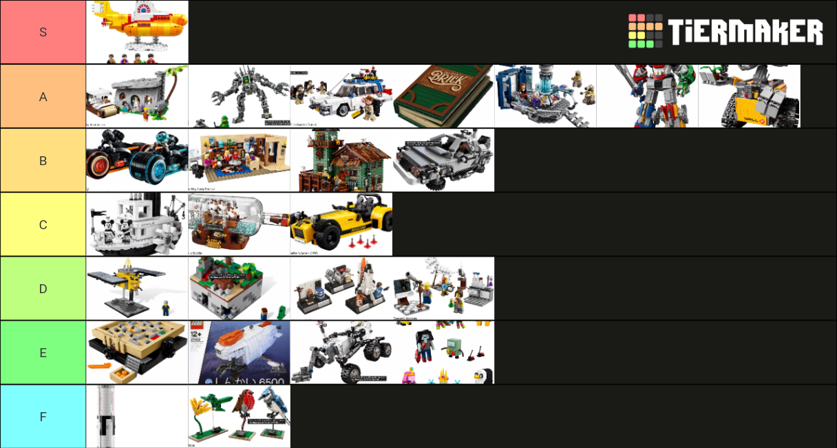 i-did-a-tier-list-where-i-ranked-lego-ideas-sets-fandom