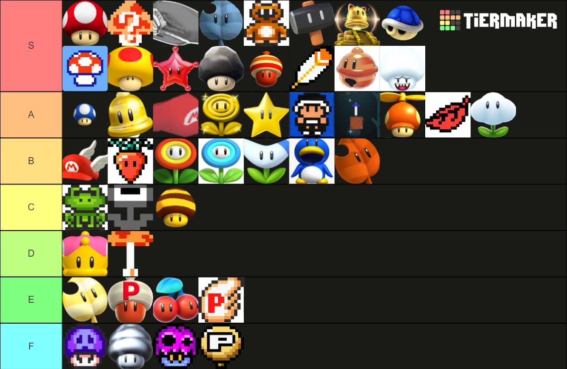 my-mario-power-up-tier-list-fandom