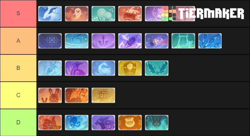 Hi So I Made A Character Namecard Tierlist Since I M Bored And It S My Opinion Fandom