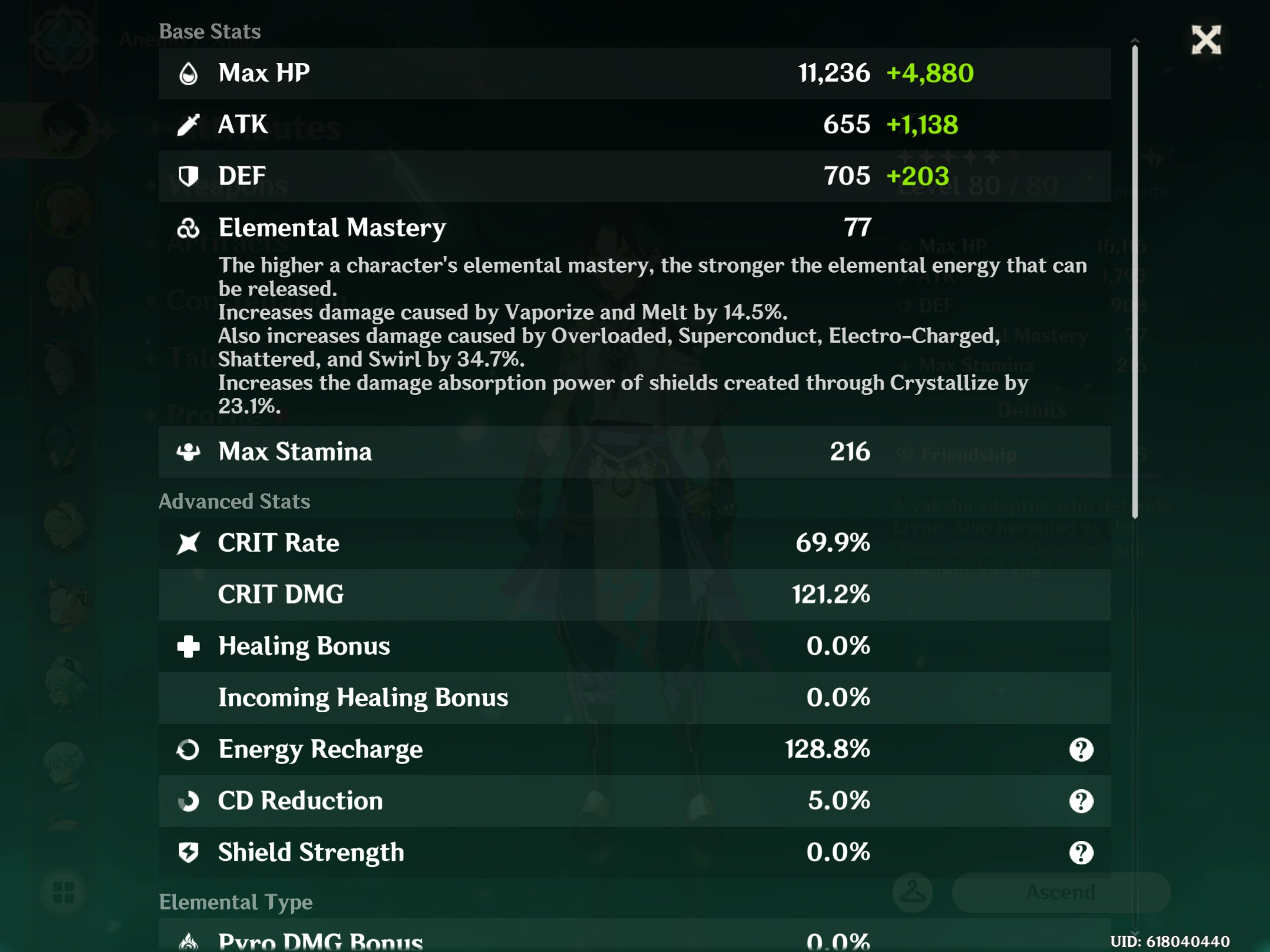 Level 80 Xiao Fandom