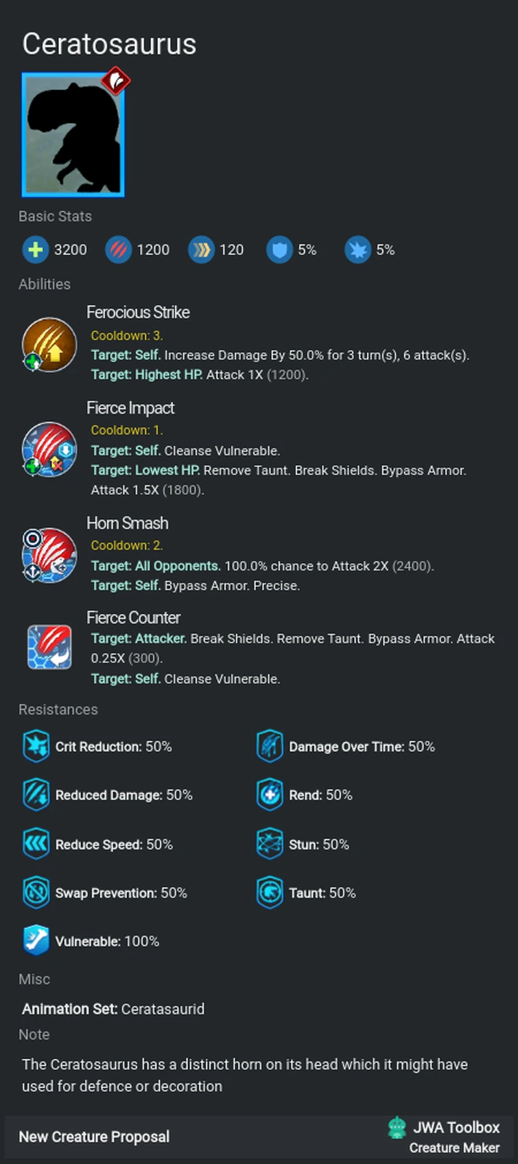 Fan Update: The Sorna Update | Fandom