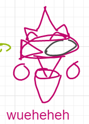 wueheheh | Fandom