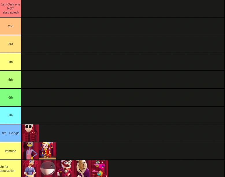 since-i-m-weird-lets-play-a-tadc-voting-game-round-2-fandom