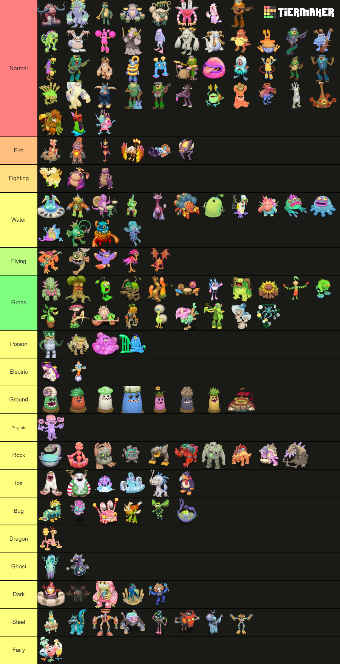 Pokémon type tier list, Super Smash Brothers Ultimate