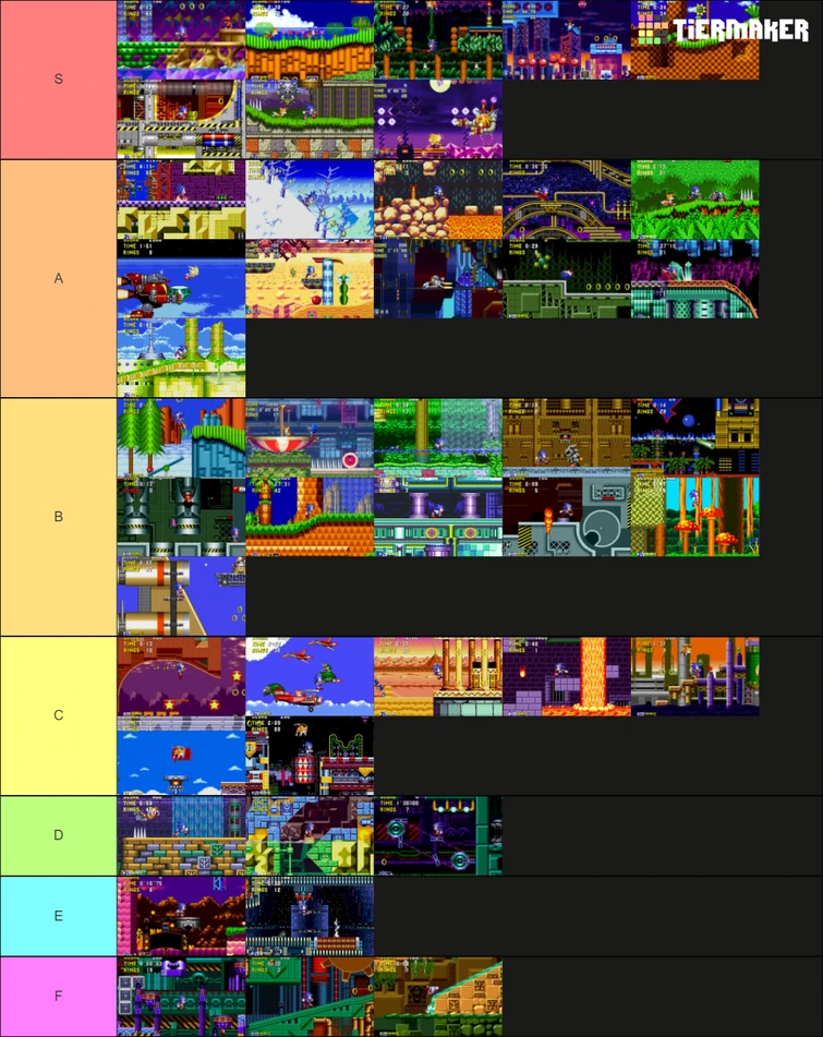 My Tier List Of All Classic Sonic Zones Rsonicthehedg vrogue.co
