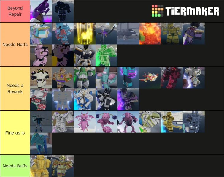 The state of stands in YBA (v.088) Fandom