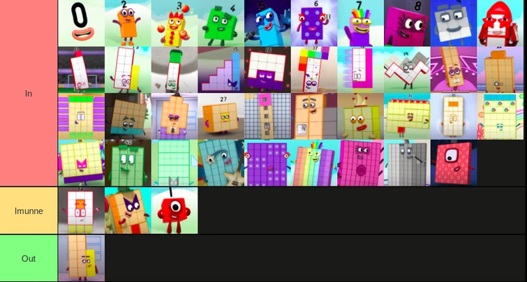 numberblocks vote out day 2 | Fandom