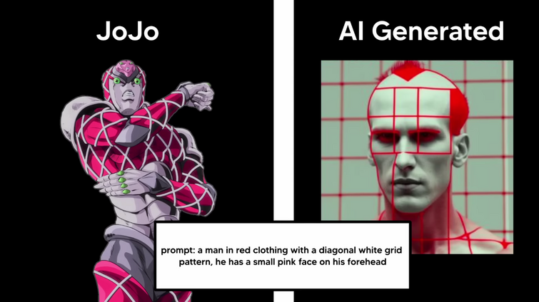 AI Art Generator: Jojo's bizarre adventure
