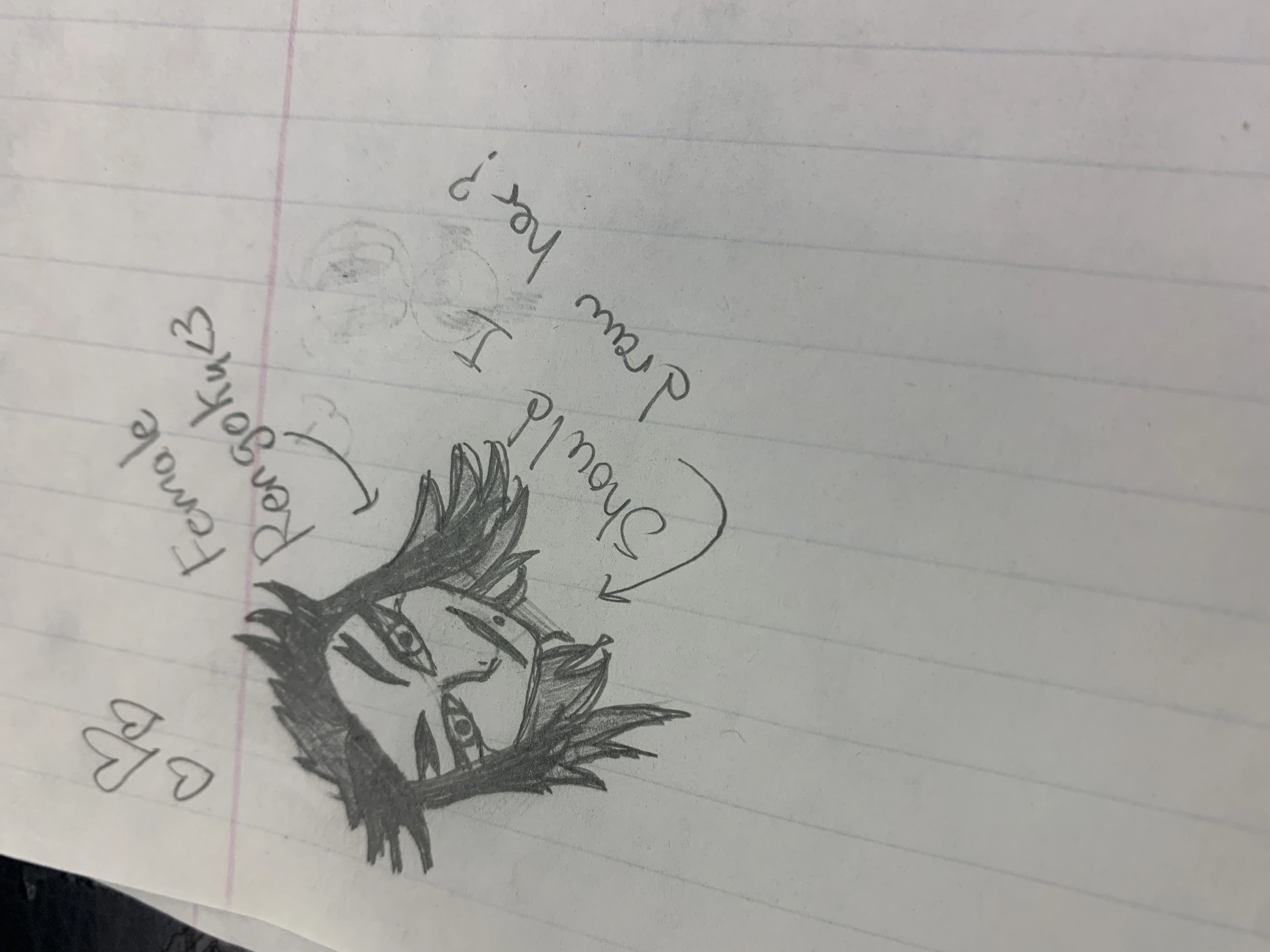 Female rengoku ️ ️ ️ | Fandom