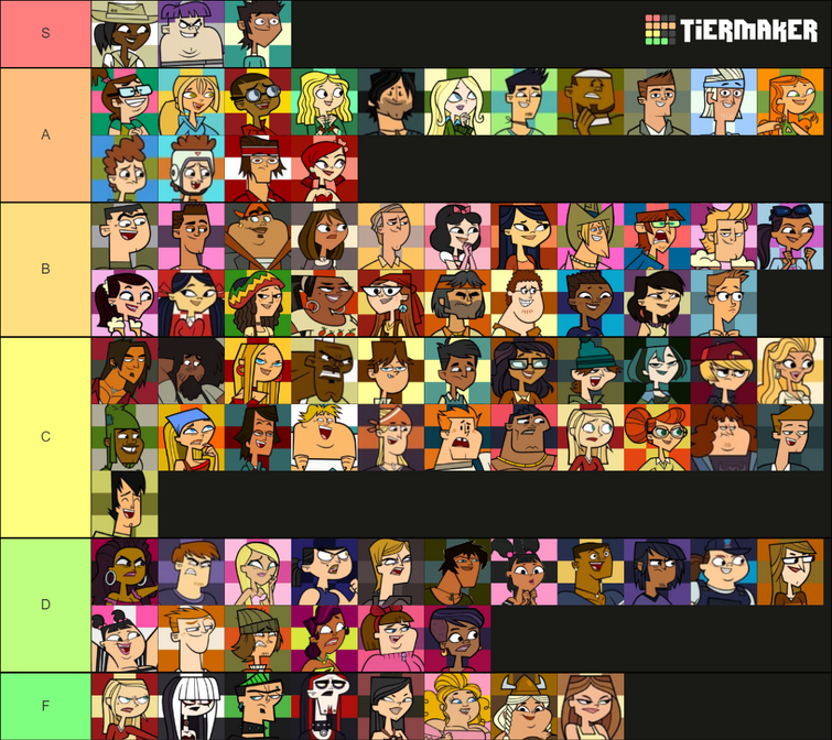 Ranking EVERY Character In Total Drama 