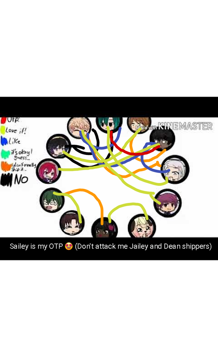 My Character Ship Chart Picture Not Mine Fandom
