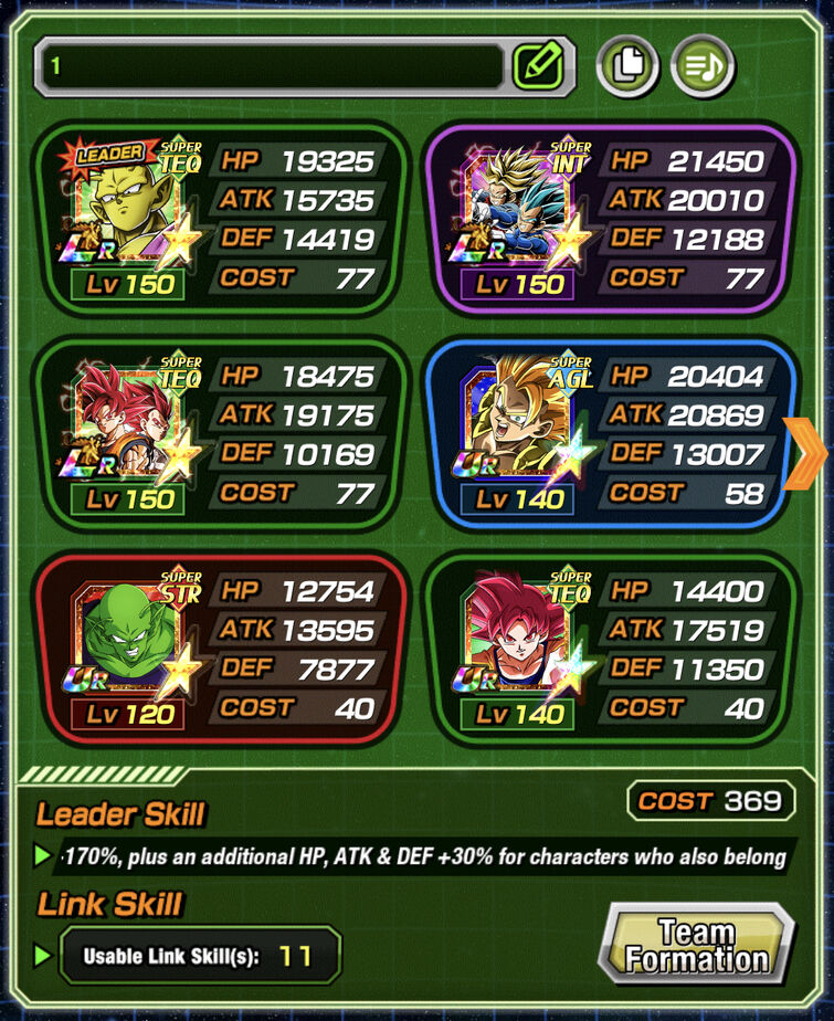 I think this team can beat any event in this game. Fandom