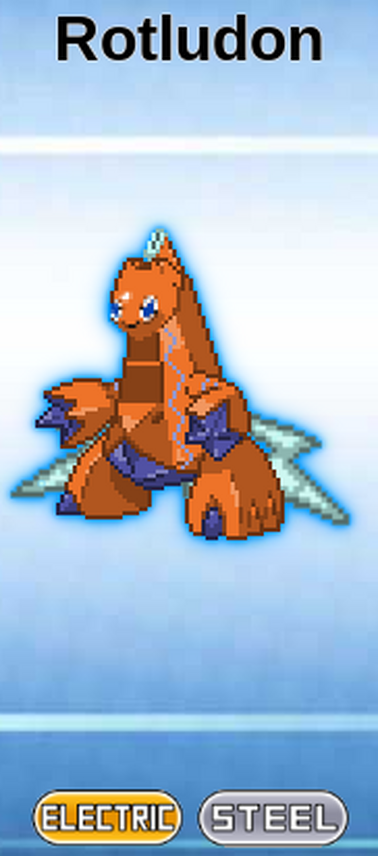Discuss Everything About Pokémon Wiki | Fandom
