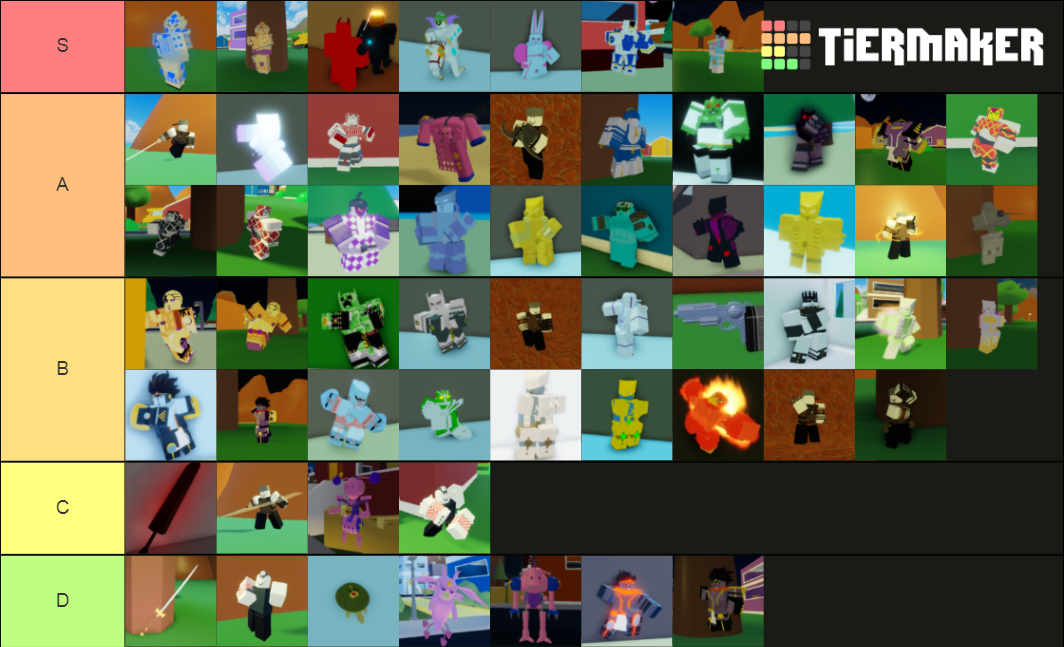 Tier List Pvp Part T W O This Is My Opinion I Wont Reply To Your Opinions I M Just Interested Fandom - list of cracked roblox accounts