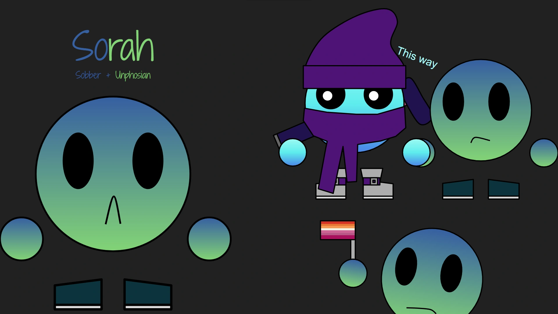 Finished The Oc Fandom