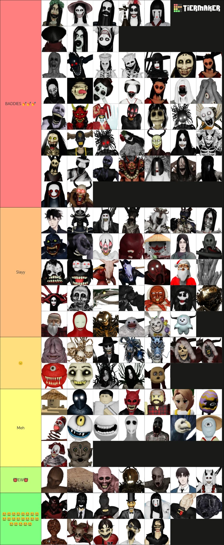 Discuss Everything About The Mimic Wiki | Fandom