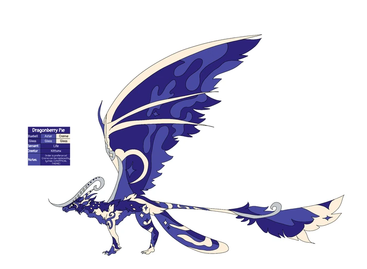 What themes do you want to see on this bean? Fandom