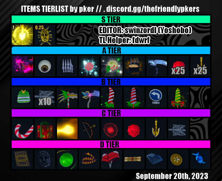 New pker tier lists 20 September 2023