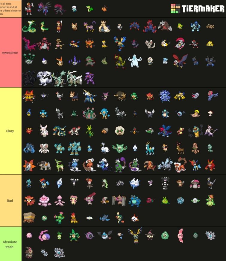 Unova Pokemon Tier List