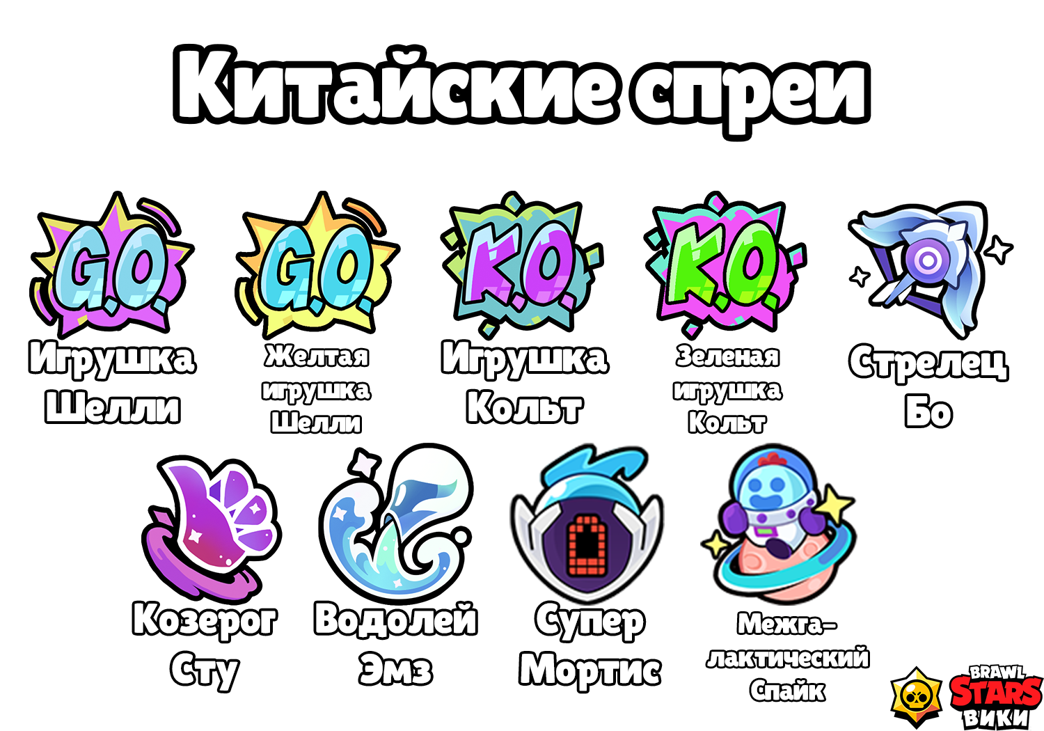 Все эксклюзивные китайские спреи и иконки | Fandom