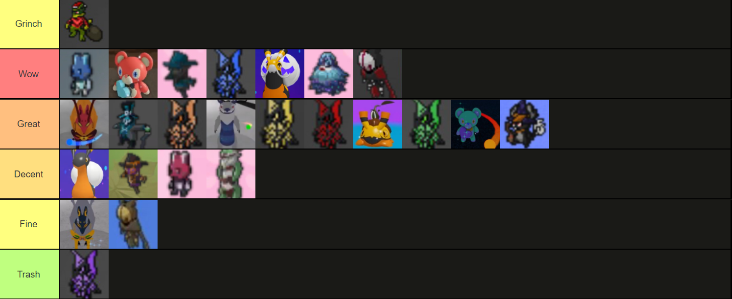 Create a loomian legacy starters Tier List - TierMaker