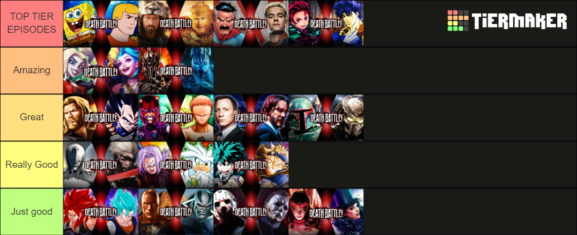 DB Season 9 Tier List | Fandom