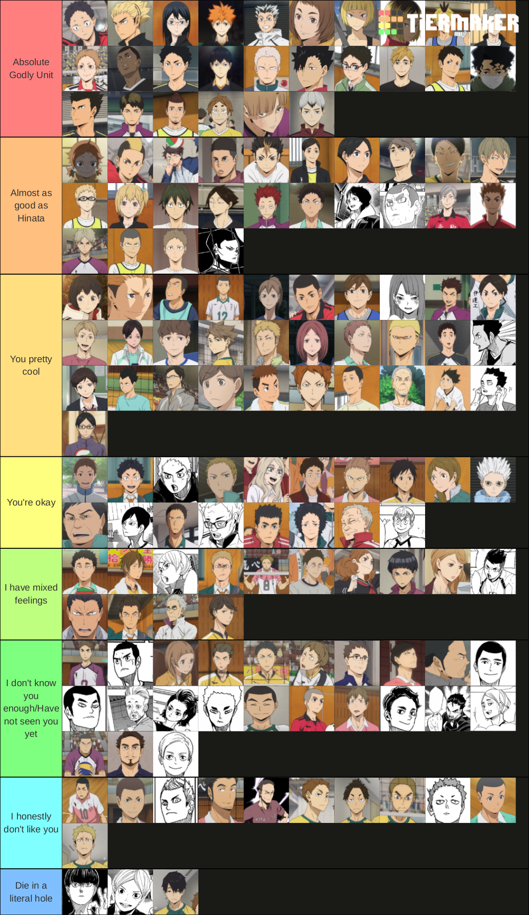 Create a Relevant Haikyuu!! characters seasons 1-3 Tier List