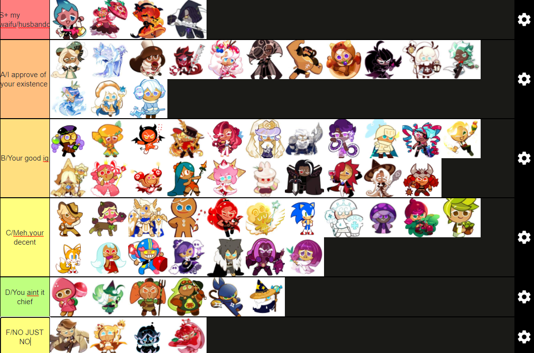 crk tier list (my opinion) Fandom