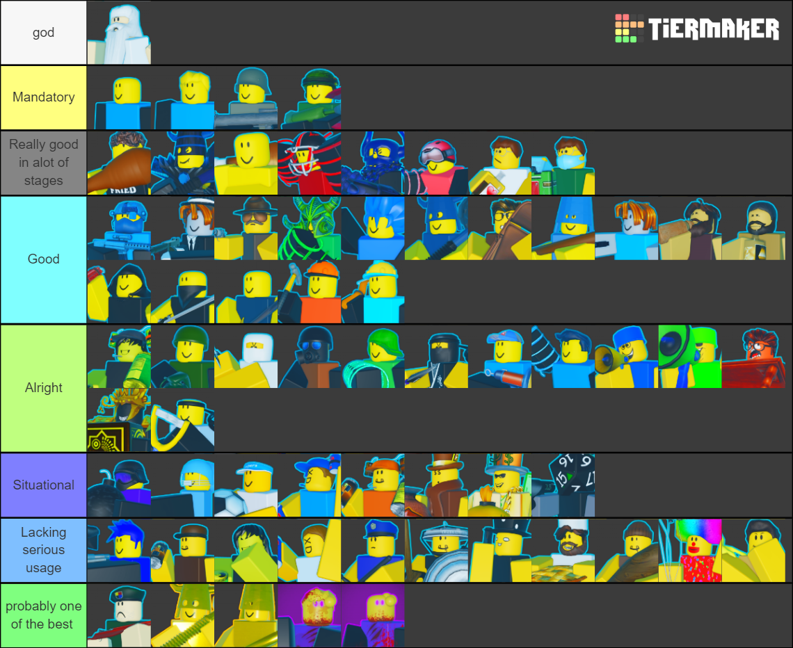 Nobody Hasnt Posted So Far So Heres A Better Tier List Fandom 0658