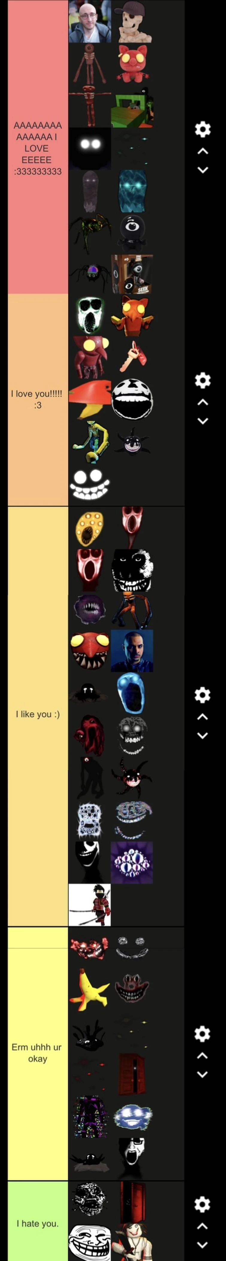 DOORS ULTIMATE TIERMAKER TIER LIST Fandom