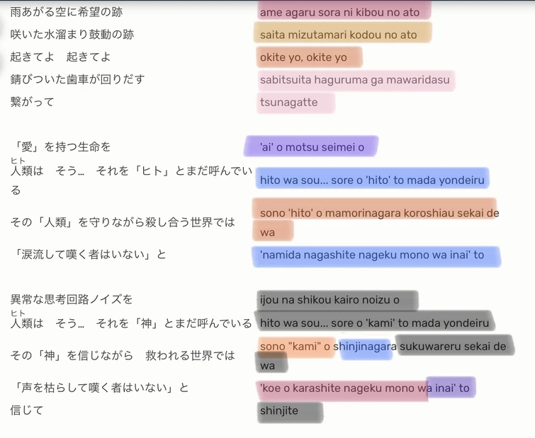 Jitter Doll In ProSeka. I color coded the lyrics to each Niigo member