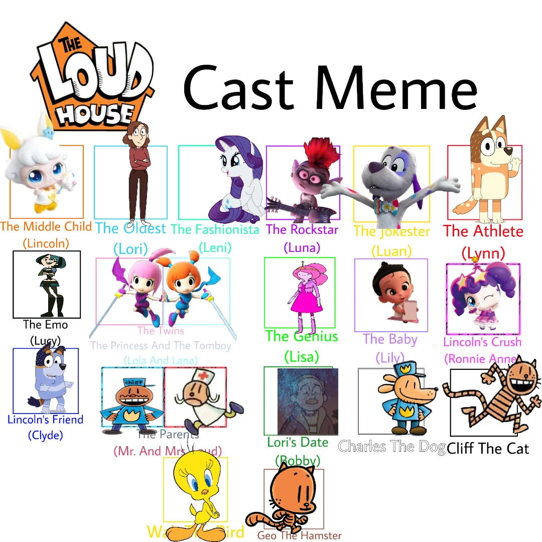Loud House Caast Meme | Fandom