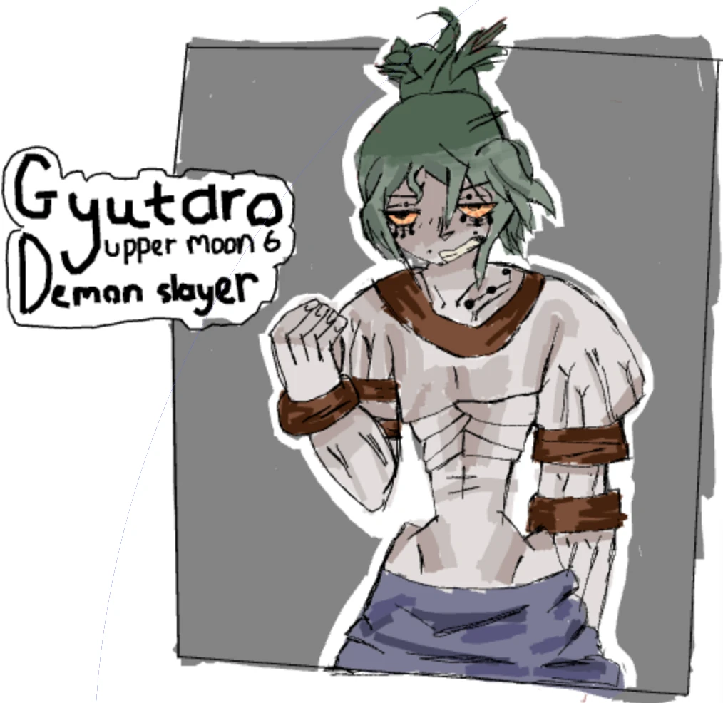 Drew Gyutaro! Fandom