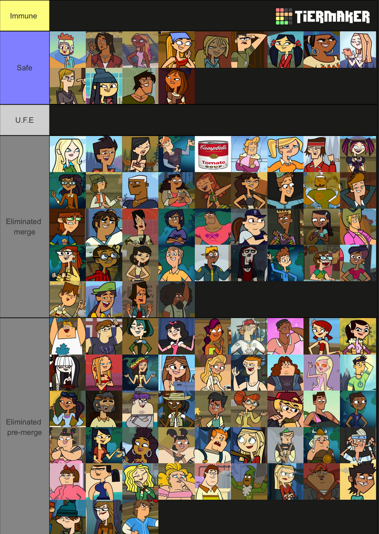 Create a Total Roblox Drama Skins Tier List - TierMaker