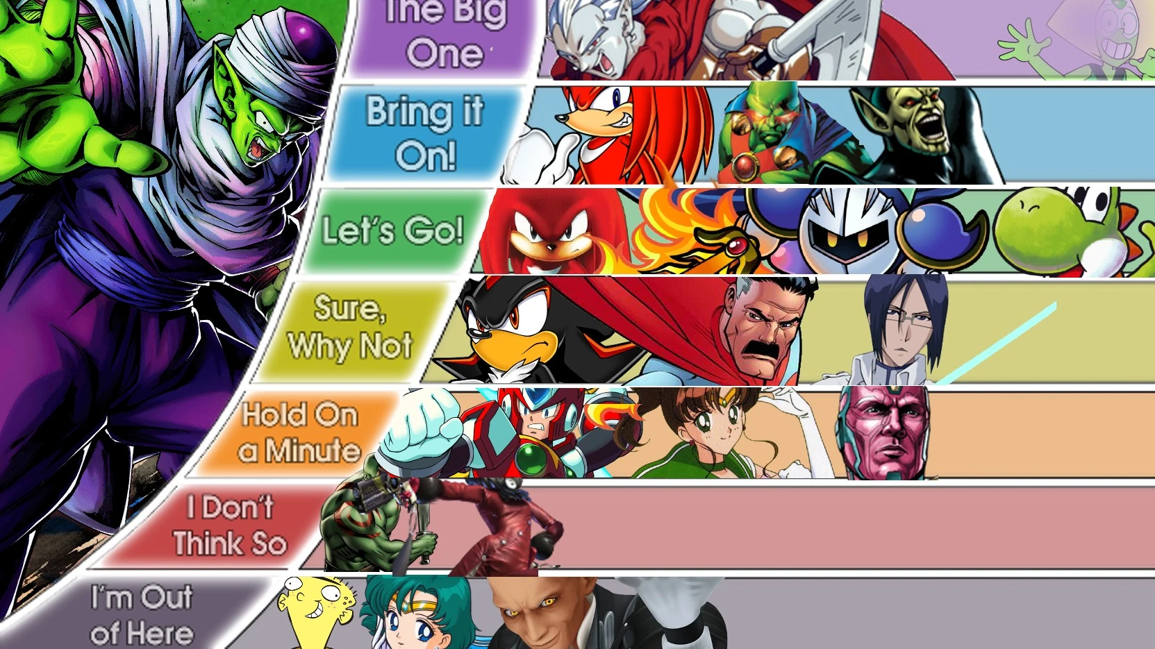 Piccolo the Super Namekian Matchup Tier List Ranking Fandom
