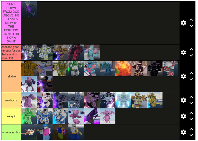 Stands reliability in 1v1s tier list (if you disagree, debate me. I won't  cry about it) : r/YourBizarreAdventure